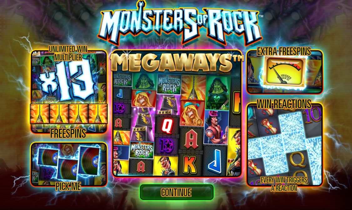 Monsters of Rock Megaways slot reels